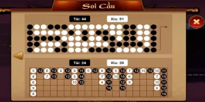 Thống kê Tài Xỉu chính là việc tổng hợp, nhận định và dự đoán kết quả