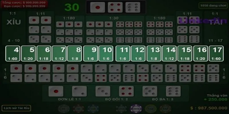 Ee88 Tài Xỉu - Cơ Hội Làm Giàu Nhanh Chóng Nhất Cho Bet Thủ